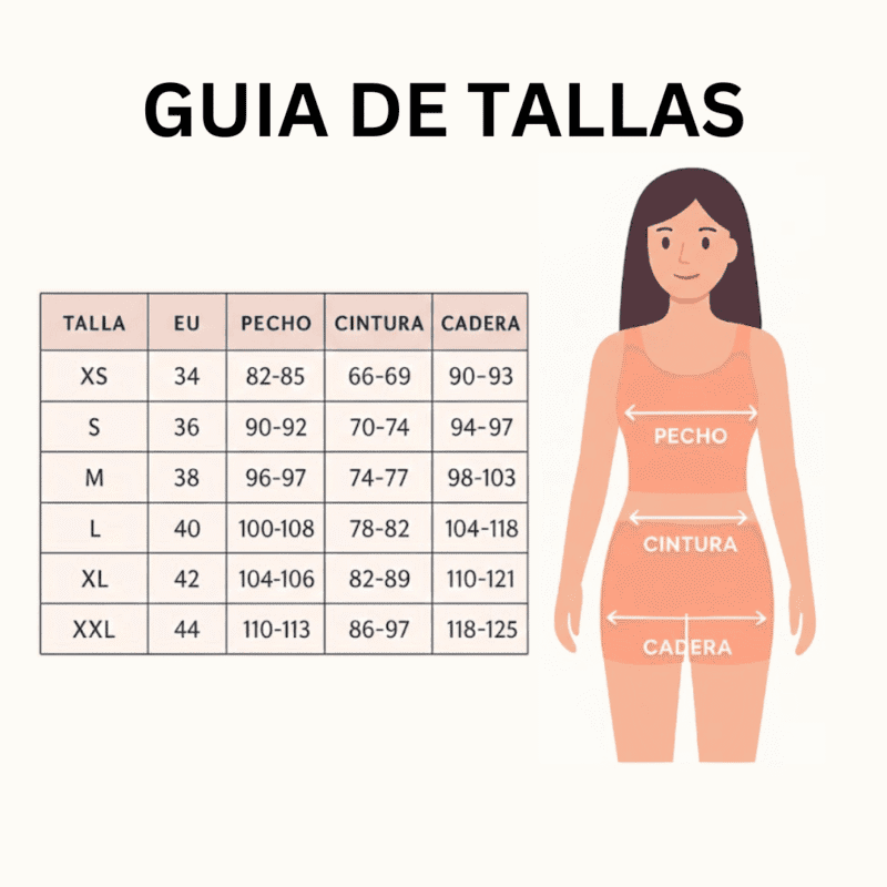 Guia de Tallas
